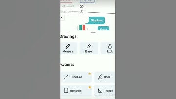 nifty 50 live trading bearish engulfing pattern.#trading #nifty50 #intraday