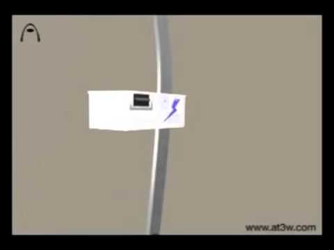 Video LẮP ĐẶT CHỐNG SÉT - youtube