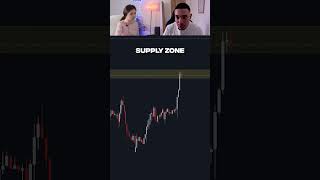 I Literally Just Trade Supply and Demand #shorts