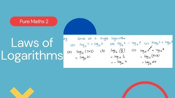 Laws of Logarithms (Edexcel IAL P2 3.3)
