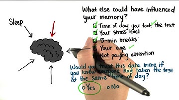 Control for Time of Day - Intro to Descriptive Statistics
