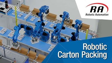 Flexible Robotic Case Packing Solution