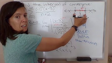 Interval of convergence testing endpoints