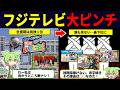 フジテレビがついに転落…その深すぎる闇とは【ずんだもん解説】