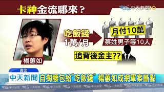 20191203中天新聞　金流哪來？　檢踢爆楊蕙如　月花十萬養網軍