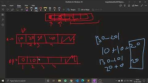 A- Frog1 || DP AtCoder Questions || 1-D DP