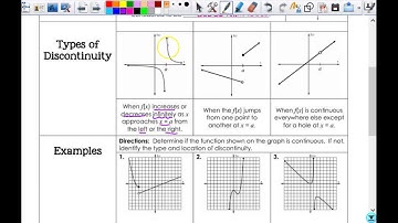 Continuity & End Behavior (& MPACS) 1PC1819