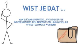 Wist-Je-Datje Indienststellingsverslag
