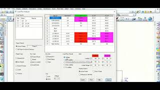ETAP Load Flow Analysis II Load Analyzer