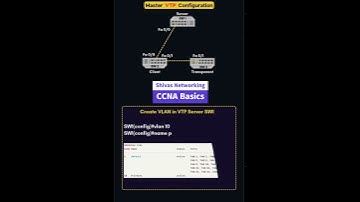 VTP Server & VTP Client configuration || VTP || #ccna #computernetwork