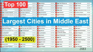 Top 100 | Largest Cities in Middle East (1950 - 2500) Most Populated Urban Areas in Middle East