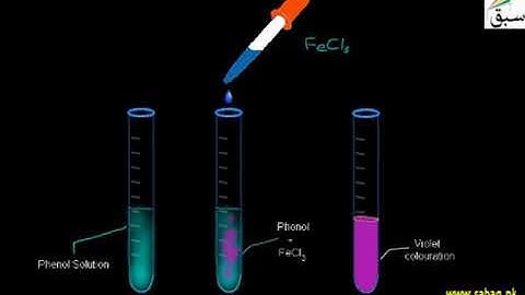 Identify phenol using Ferric Chloride test