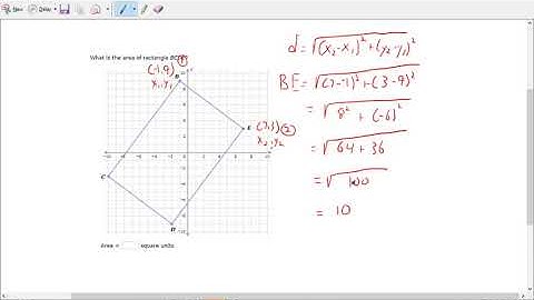 IXL S6: Area and Perimeter in the Coordinate Plane II (Geometry)
