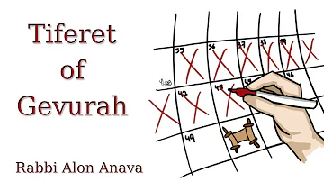 Tiferet Of Gevurah - Counting the Omer - "Learn from the best" - Rabbi Alon Anava
