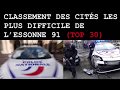 Top 30 cits sensible du 91 essonne  2020