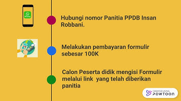 ALUR PPDB ONLINE IR