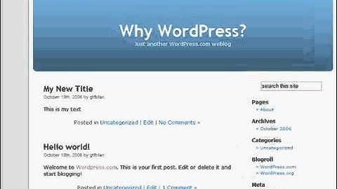 Why WordPress!! Best in Open Source CMS Development