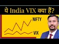 India VIX Explained
