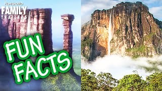 Disney Pixar Fun Facts | The Real Places Behind the Locations