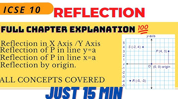 ICSE 10 Reflection Maths Full Chapter Explanation | Coordinate Geometry | 15 Min ONE Shot Video