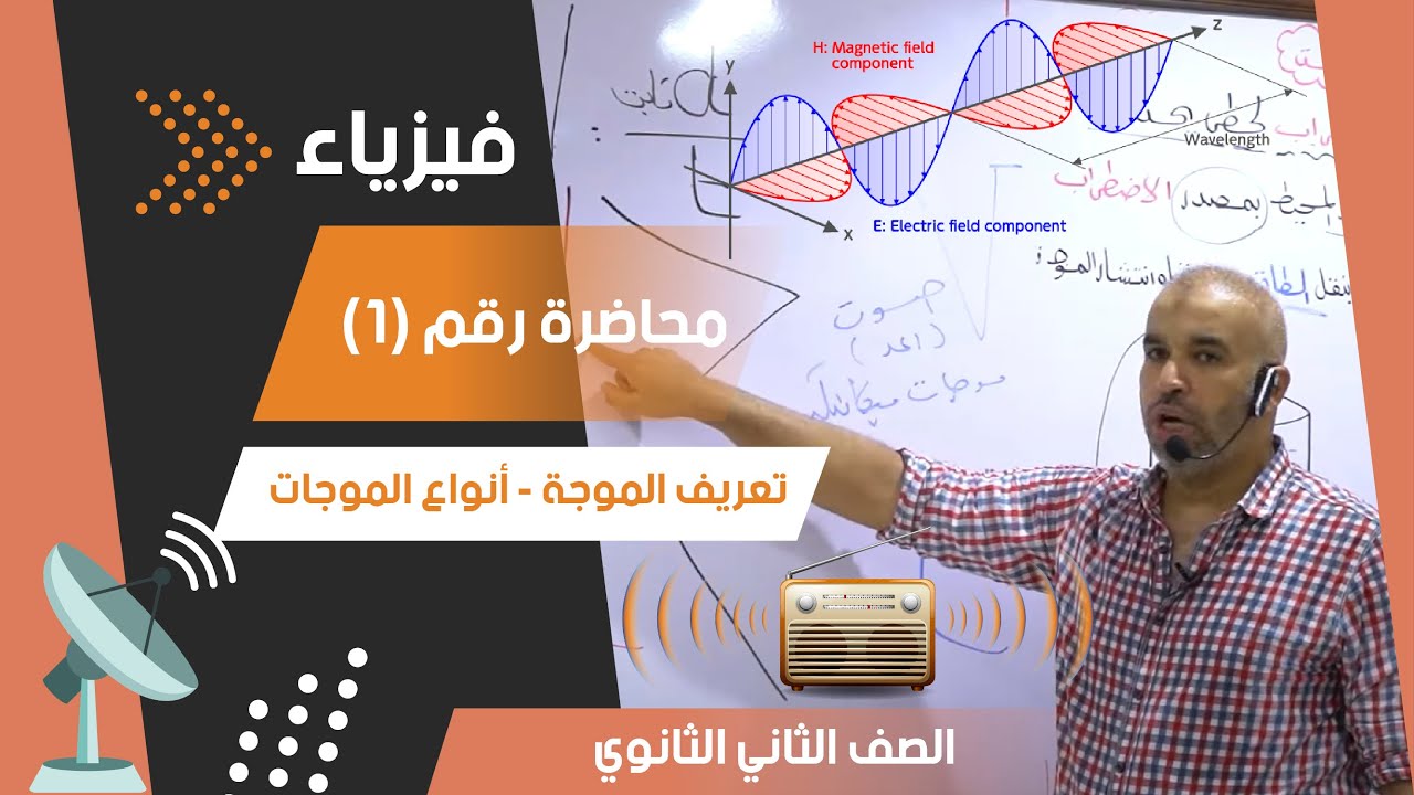 تعريف الموجة وأنواع الموجات - محاضرة رقم (1) - الفيزياء للصف الثاني الثانوي