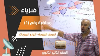 تعريف الموجة وأنواع الموجات - محاضرة رقم (1) - الفيزياء للصف الثاني الثانوي