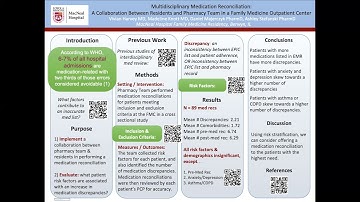 Multidisciplinary Med Reconciliation: A Collaboration Between Residents and Pharmacy Team at FMC