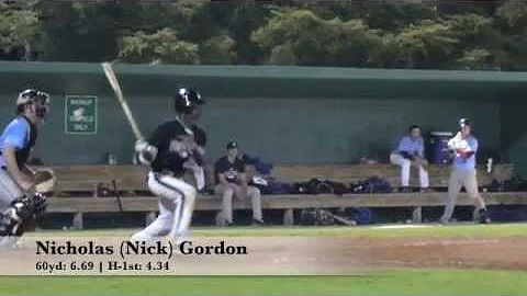 Nicholas (Nick) Gordon (01-05-06-2013) PG World Sh...