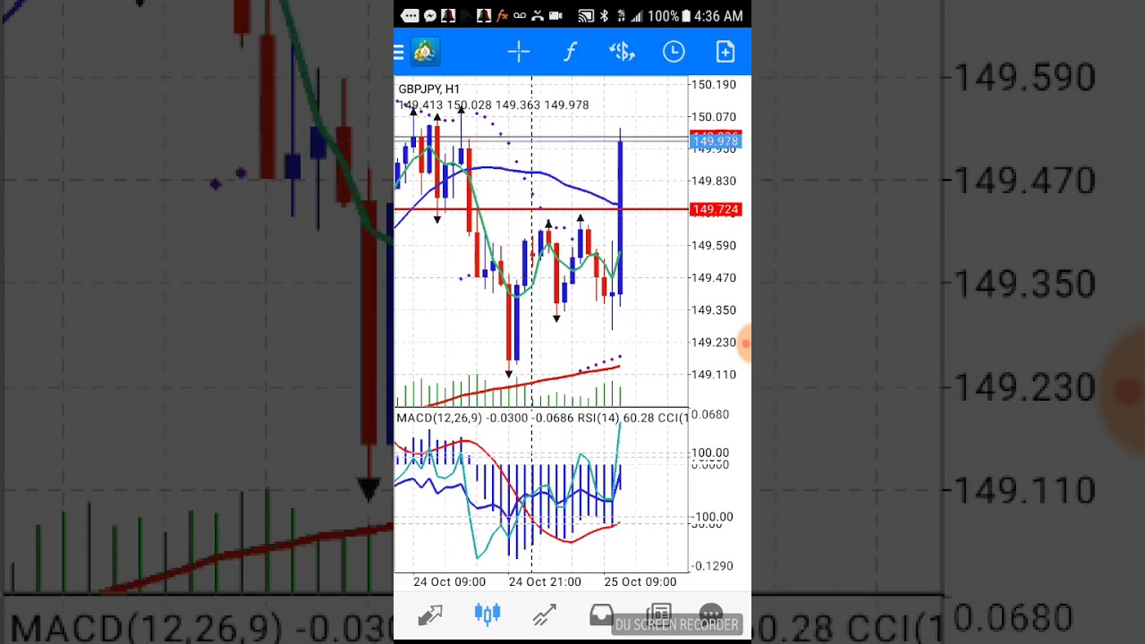 Imarketslive Review 10k Challenge Trading Forex Iml Review - 