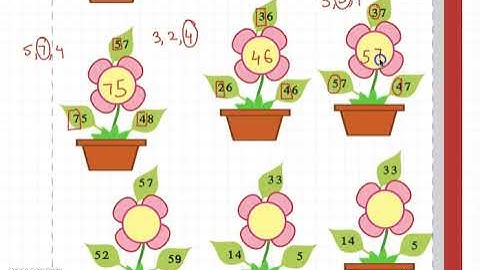 Class 2 PSEB Maths World (Maths book)- Numbers  Chapter 1 (Part 6)