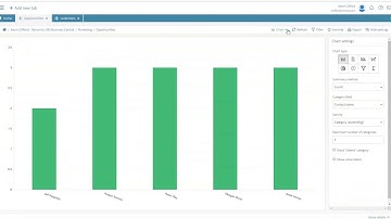 Popdock - What is it?