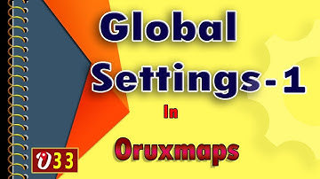 Global Settings (Part-1)