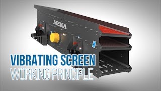 Inclined Vibrating Screen,  working principle (for aggregates, mining industries)