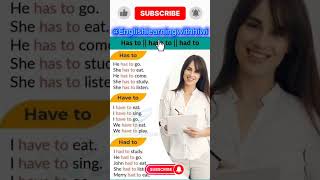 Daily English Speaking Practice #english #englishspeaking
