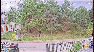 Dahua HFW5442 - AI Human Detection