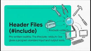C Programming Basics: Structure, Data Types & Operators