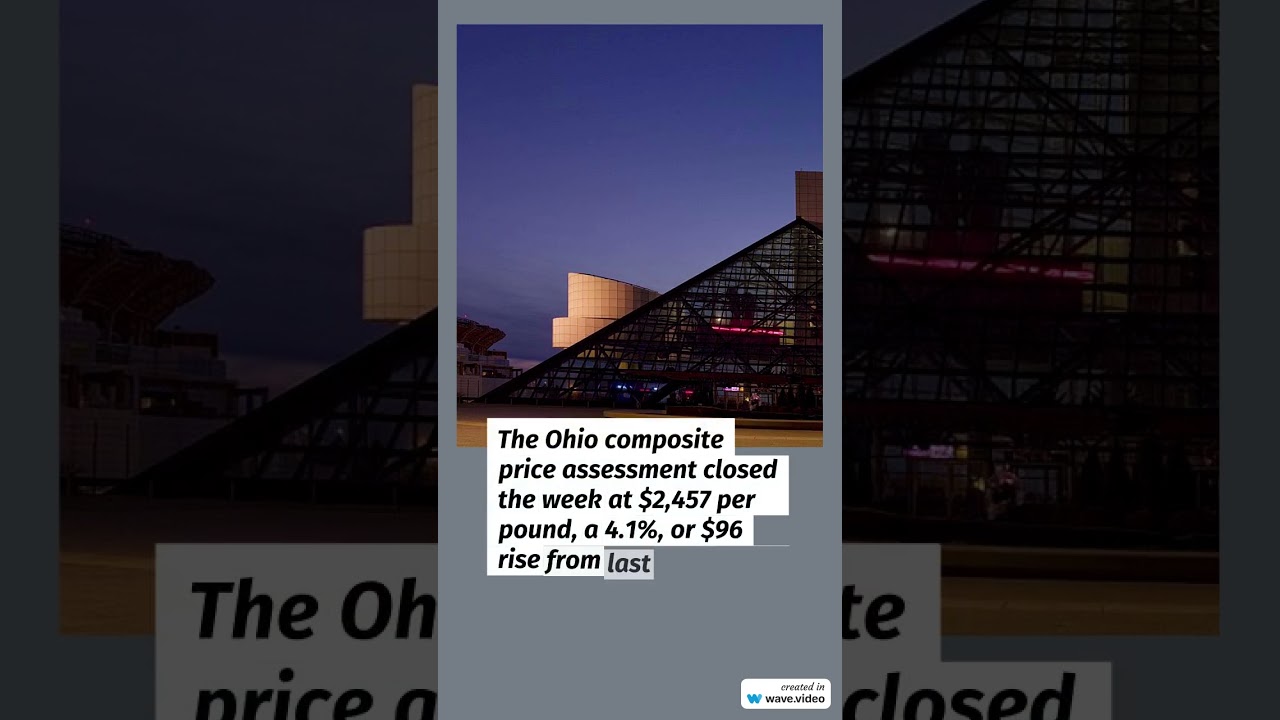 Cannabis Benchmarks US Spot Index Report for August 15, 2025  