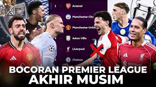 King Emyu Dipastikan ke UCL, Arsenal 98% Juara EPL, Tottenham Degradasi! Prediksi Premier League