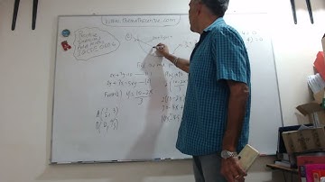 IGCSE Add Maths 0606 Practice Exercises 2