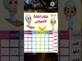 جدول الصلاة الاسبوعي Shorts 
