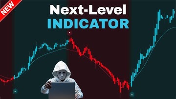 I Tested 1000 Indicators, Only THIS One NEVER FAILS!