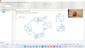 Inheritance in c++ : Ambiguity resolution in multiple inheritance.