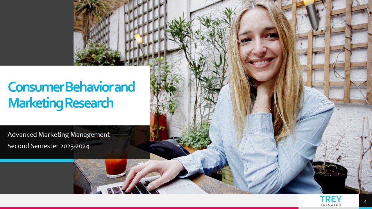3 Consumer Behavior and Market Research