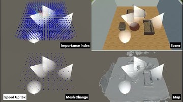 Coverage-Recon Simulation (4 Drones, Map Feedback, 3D Grid, Jₜₕ = 50%)