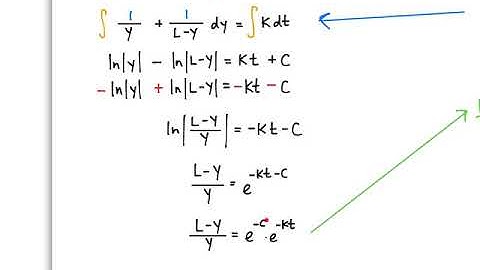Video 56 -  6.3 Separation of Variables and the Logistic Equation