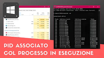 Como saber o PID de um processo no Windows?