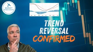 Does the MACD Histogram Hold the Secret to Anticipating Trend Changes?