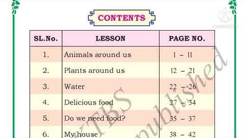 Karnataka state syllabus Class 1 EVS Lesson content / Lesson indents