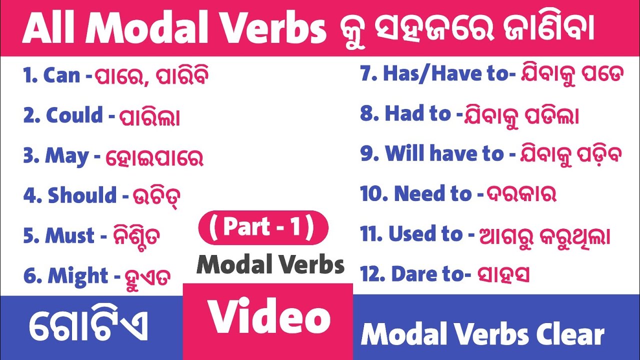 Modal Verbs in odia & their uses ll Modal Verbs in english ll modal Verbs in english grammar ll 