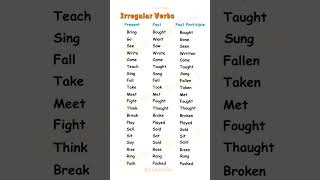 Irregular Verbs Parts 2 Verb Regular Irregular Past Participle